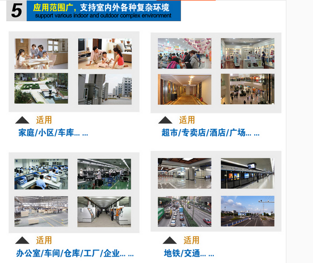 安防设备与监控器材厂家选购指南 批发价格、产品图片与采购策略