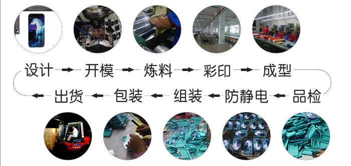 矽胶手机壳厂家定制打样要几天？驴派科技详解打样周期与流程